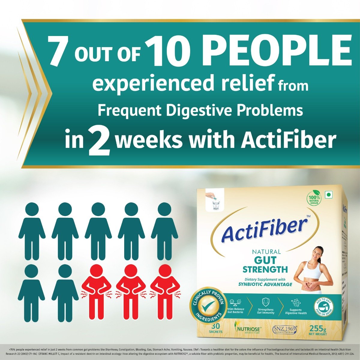 ActiFiber Natural Gut Strength, 255 gm (30 Sachets x 8.5 gm), Pack of 1 ActiFiber Natural Gut Strength, 255 gm (30 Sachets x 8.5 gm), Pack of 1