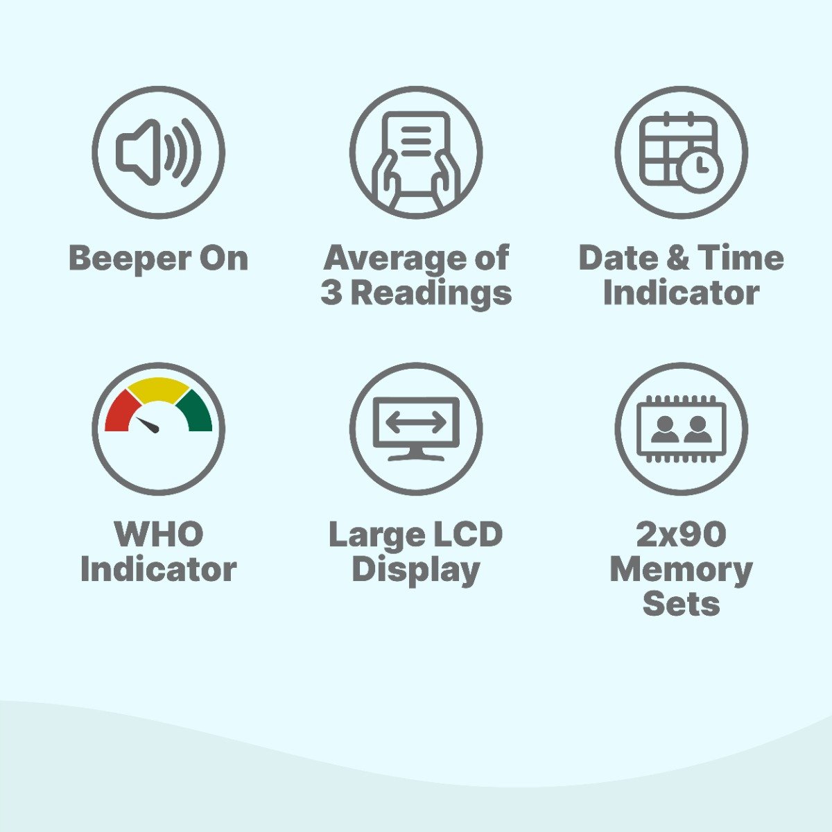 Apollo Pharmacy Blood Pressure Monitor AP/BP-01, 1 Count, Pack of 1 Apollo Pharmacy Blood Pressure Monitor AP/BP-01, 1 Count, Pack of 1