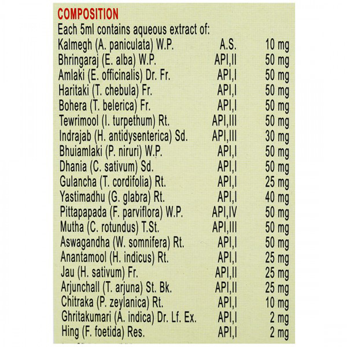 Carminozyme Syrup, 450 ml, Pack of 1 Carminozyme Syrup, 450 ml, Pack of 1