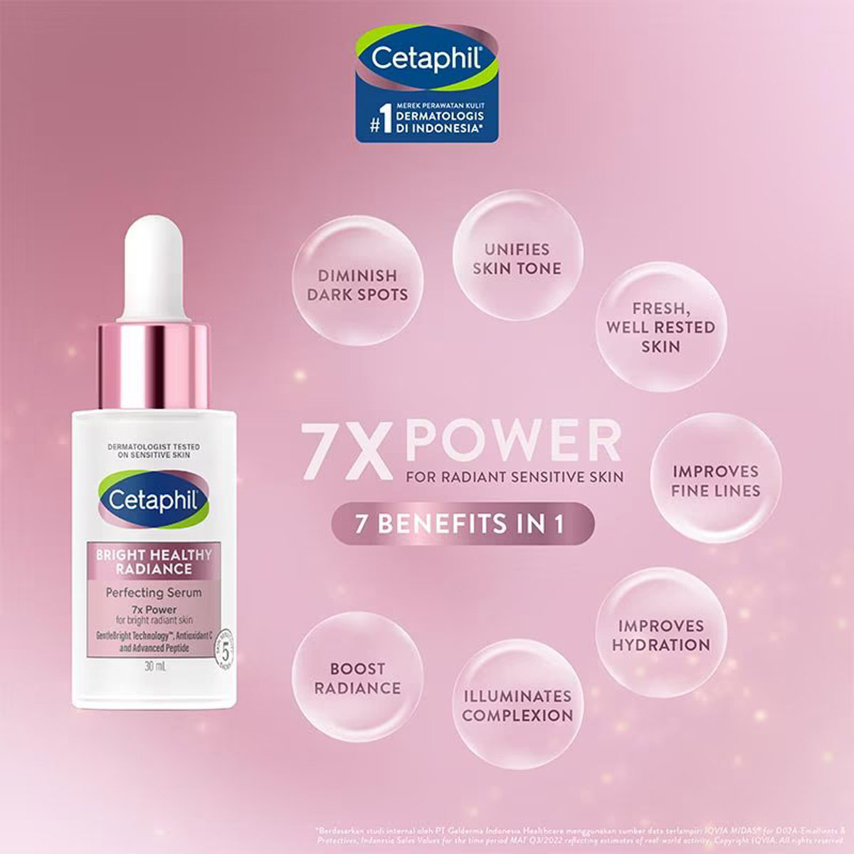 Cetaphil Bright Healthy Radiance Perfecting Serum 30 ml | Gentle Bright Technology, Antioxidant C, Advance Peptides | For Radiant Sensitive Skin, Pack of 1 Cetaphil Bright Healthy Radiance Perfecting Serum 30 ml | Gentle Bright Technology, Antioxidant C, Advance Peptides | For Radiant Sensitive Skin, Pack of 1