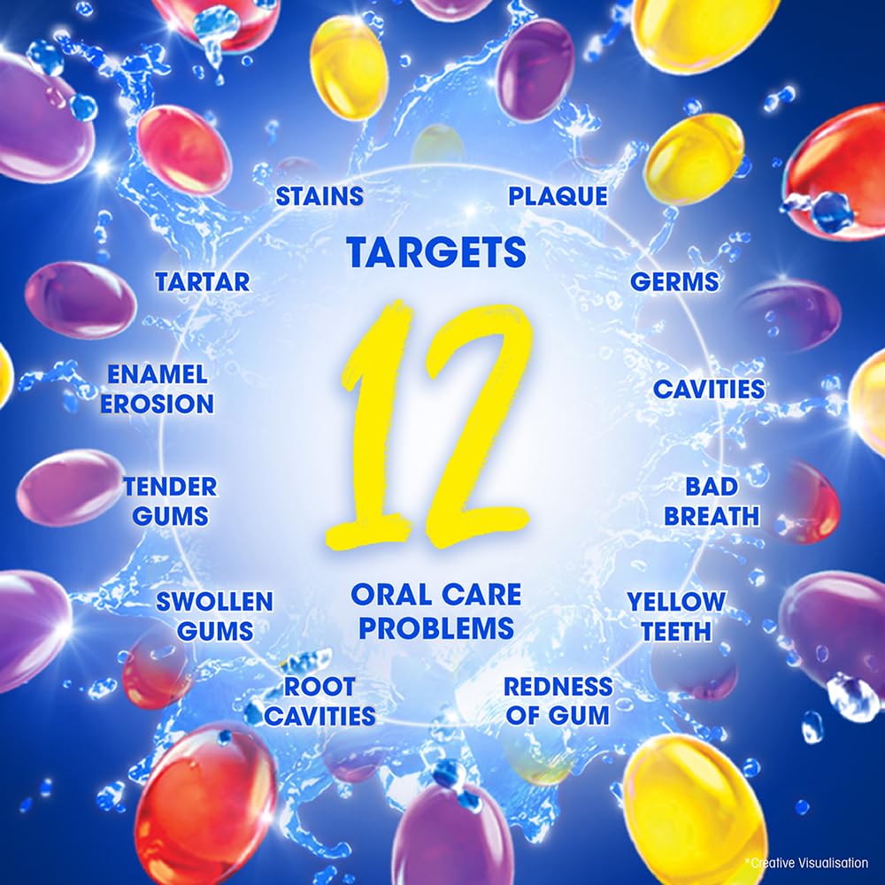 Closeup Complete Fresh Protection Toothpaste with Multivitamins, 150 gm, Pack of 1 Closeup Complete Fresh Protection Toothpaste with Multivitamins, 150 gm, Pack of 1