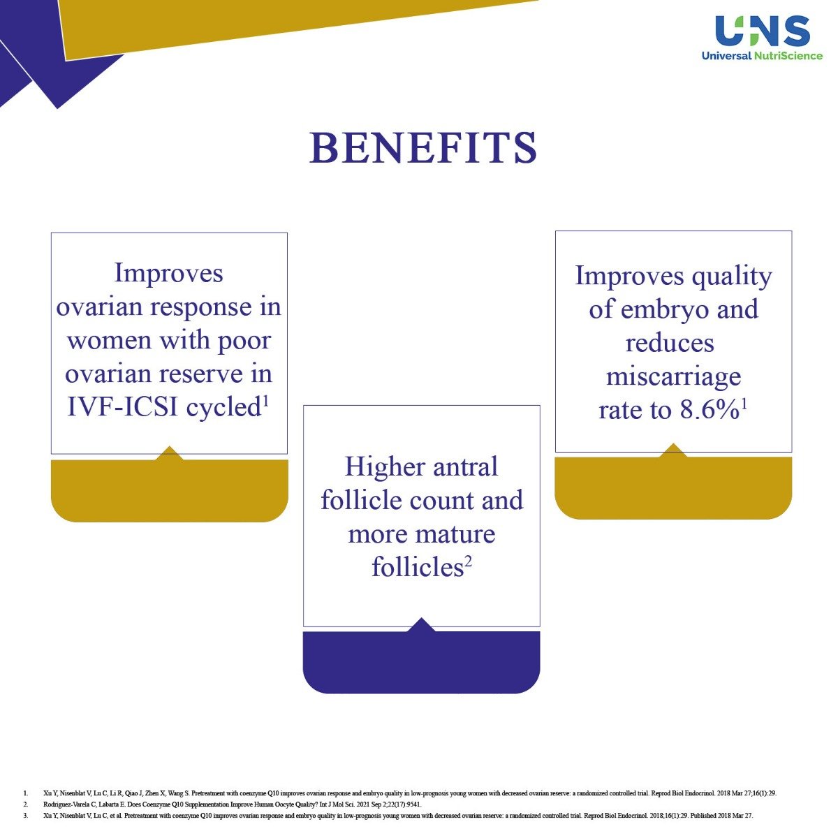 COQ 300 Capsule 15's, Pack of 15 COQ 300 Capsule 15's, Pack of 15