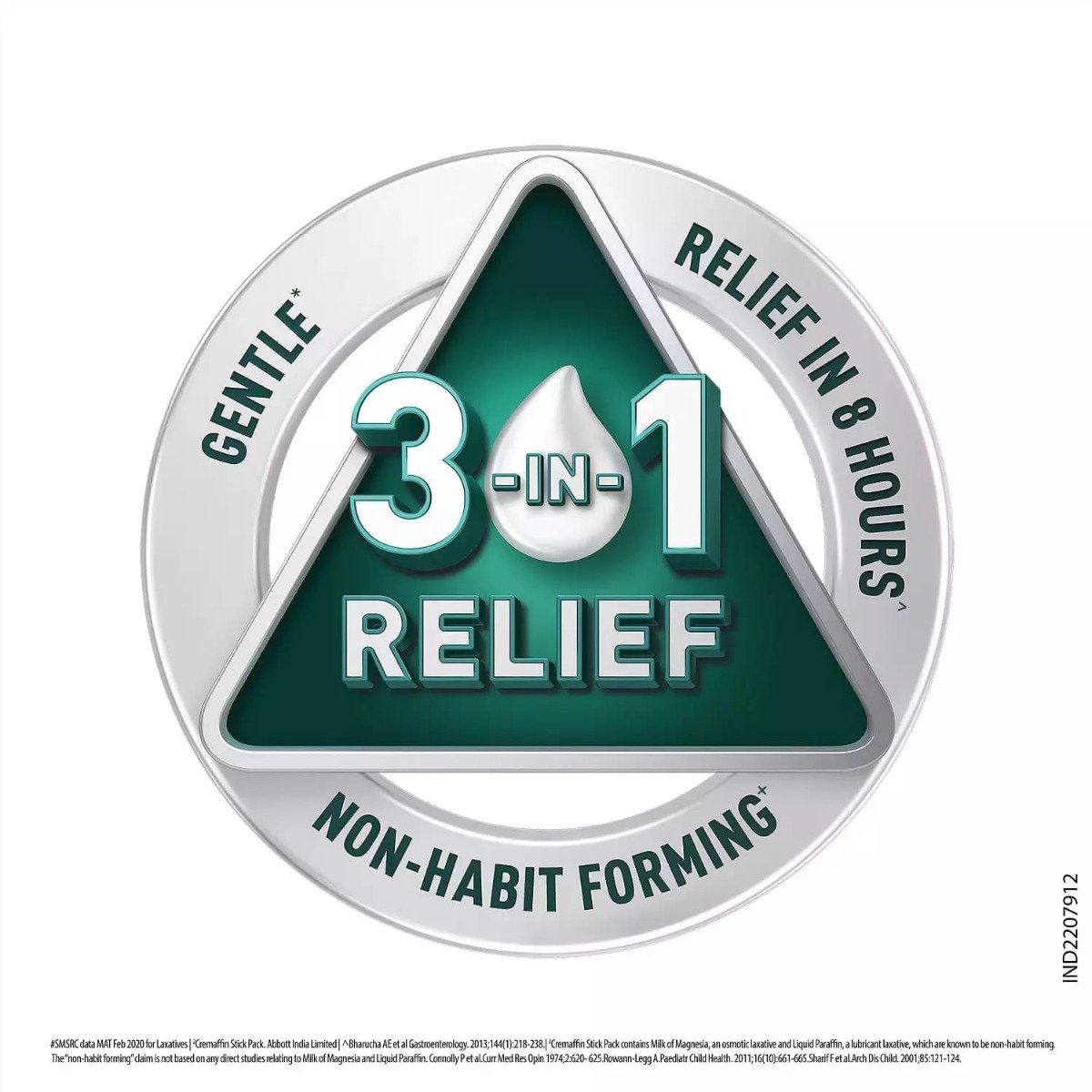 Cremaffin Sugar Free Mint Emulsion Stick, 15 ml, Pack of 5 EMULSIONS Cremaffin Sugar Free Mint Emulsion Stick, 15 ml, Pack of 5 EMULSIONS