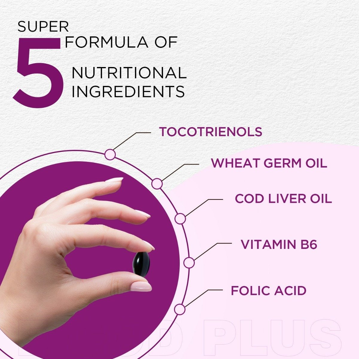 E-Cod Plus New Softgel Capsule 15's, Pack of 15 E-Cod Plus New Softgel Capsule 15's, Pack of 15