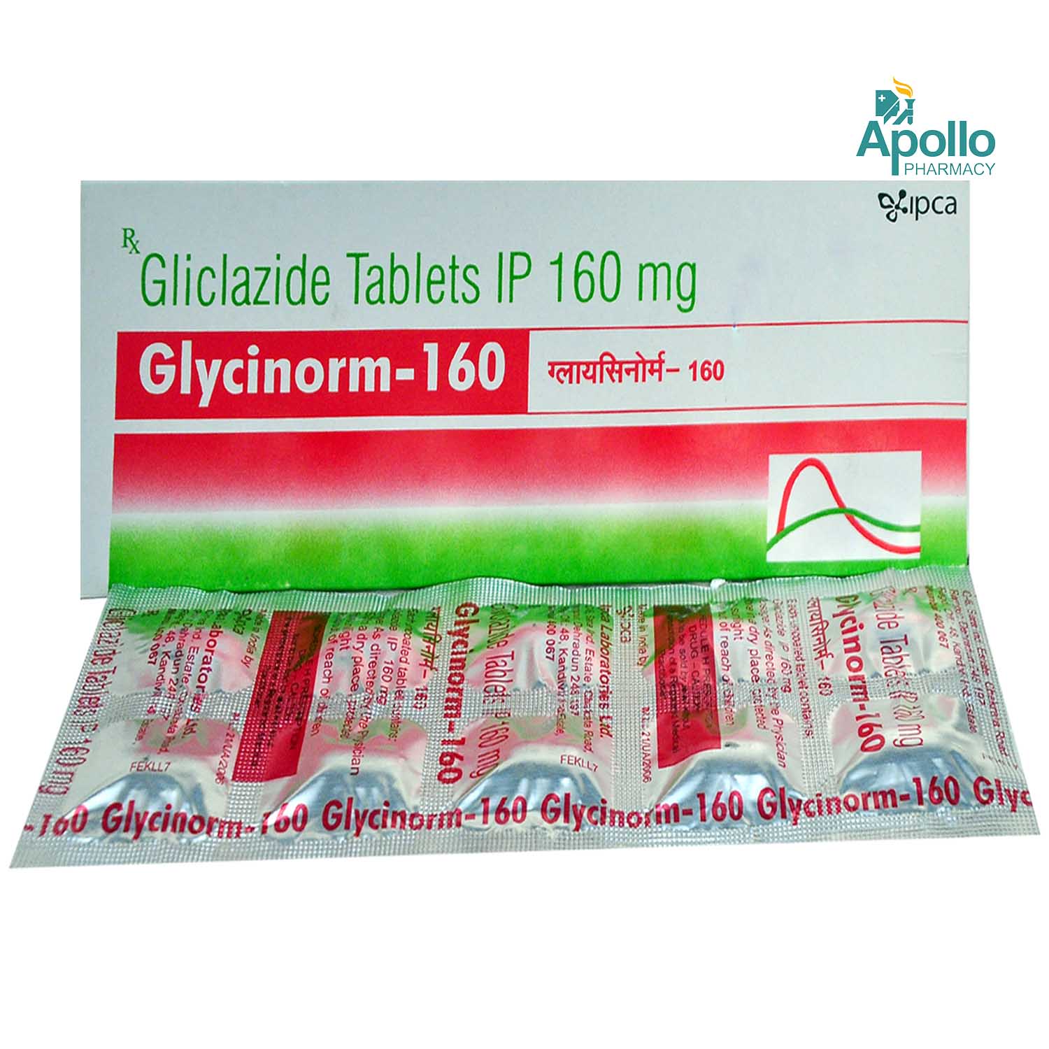 Glycinorm 160 Tablet 10's, Pack of 10 TABLETS Glycinorm 160 Tablet 10's, Pack of 10 TABLETS