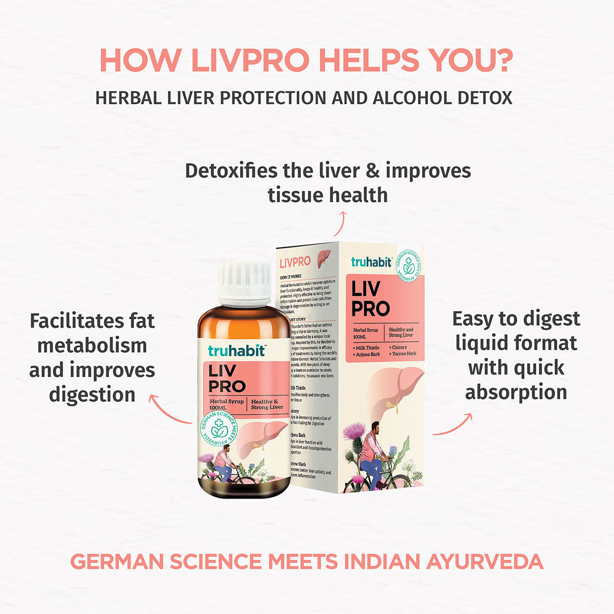 TruHabit Livpro Milk Thistle Liver Detox Herbal Syrup, 100 ml, Pack of 1 TruHabit Livpro Milk Thistle Liver Detox Herbal Syrup, 100 ml, Pack of 1