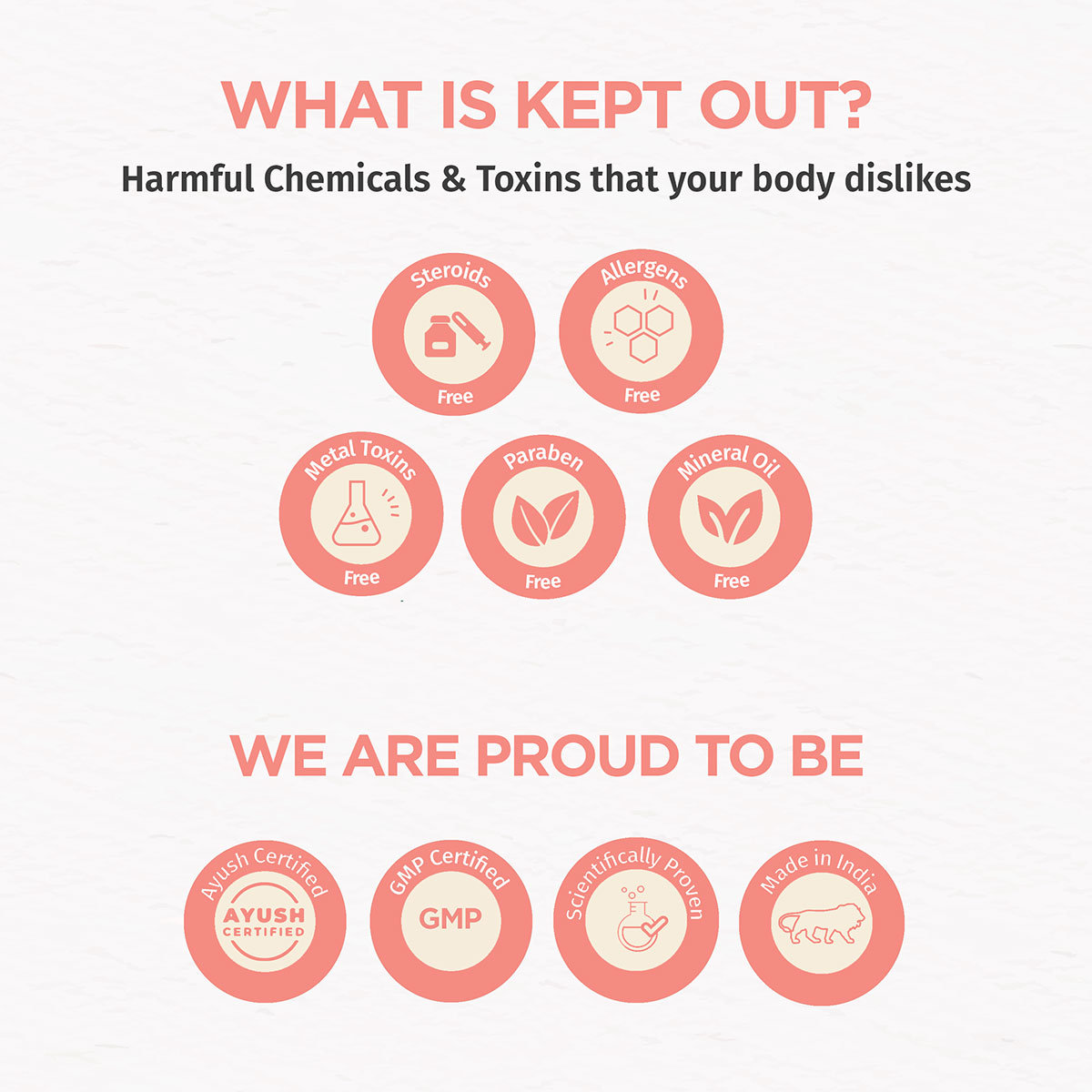 TruHabit Livpro Milk Thistle Liver Detox Herbal Syrup, 100 ml, Pack of 1 TruHabit Livpro Milk Thistle Liver Detox Herbal Syrup, 100 ml, Pack of 1