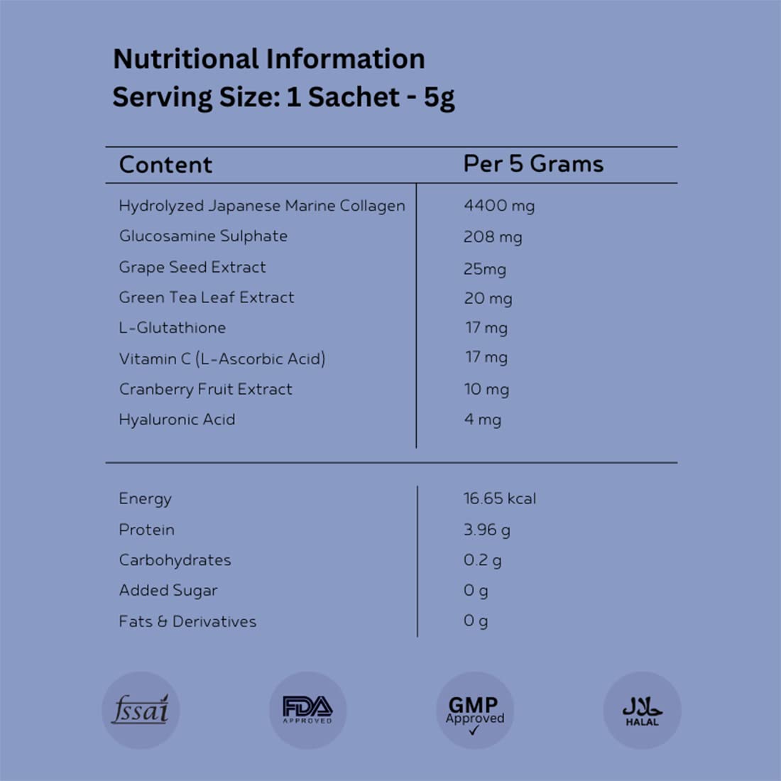 INJA Life Collagen Blueberry Flavour Powder, 150 gm (30 gm x 5 Sachets), Pack of 1 INJA Life Collagen Blueberry Flavour Powder, 150 gm (30 gm x 5 Sachets), Pack of 1