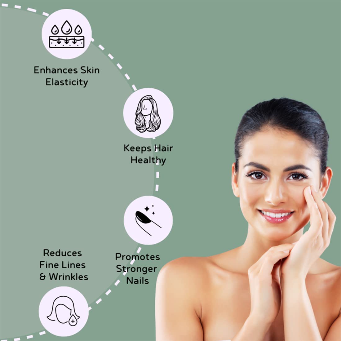 INJA Beauty Collagen Orange Flavour Powder for Great Skin & Hair, 125 gm, Pack of 1 INJA Beauty Collagen Orange Flavour Powder for Great Skin & Hair, 125 gm, Pack of 1