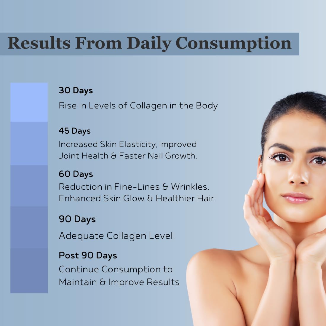 INJA Beauty Collagen Lychee Flavour Powder for Great Skin & Hair, 125 gm, Pack of 1 INJA Beauty Collagen Lychee Flavour Powder for Great Skin & Hair, 125 gm, Pack of 1