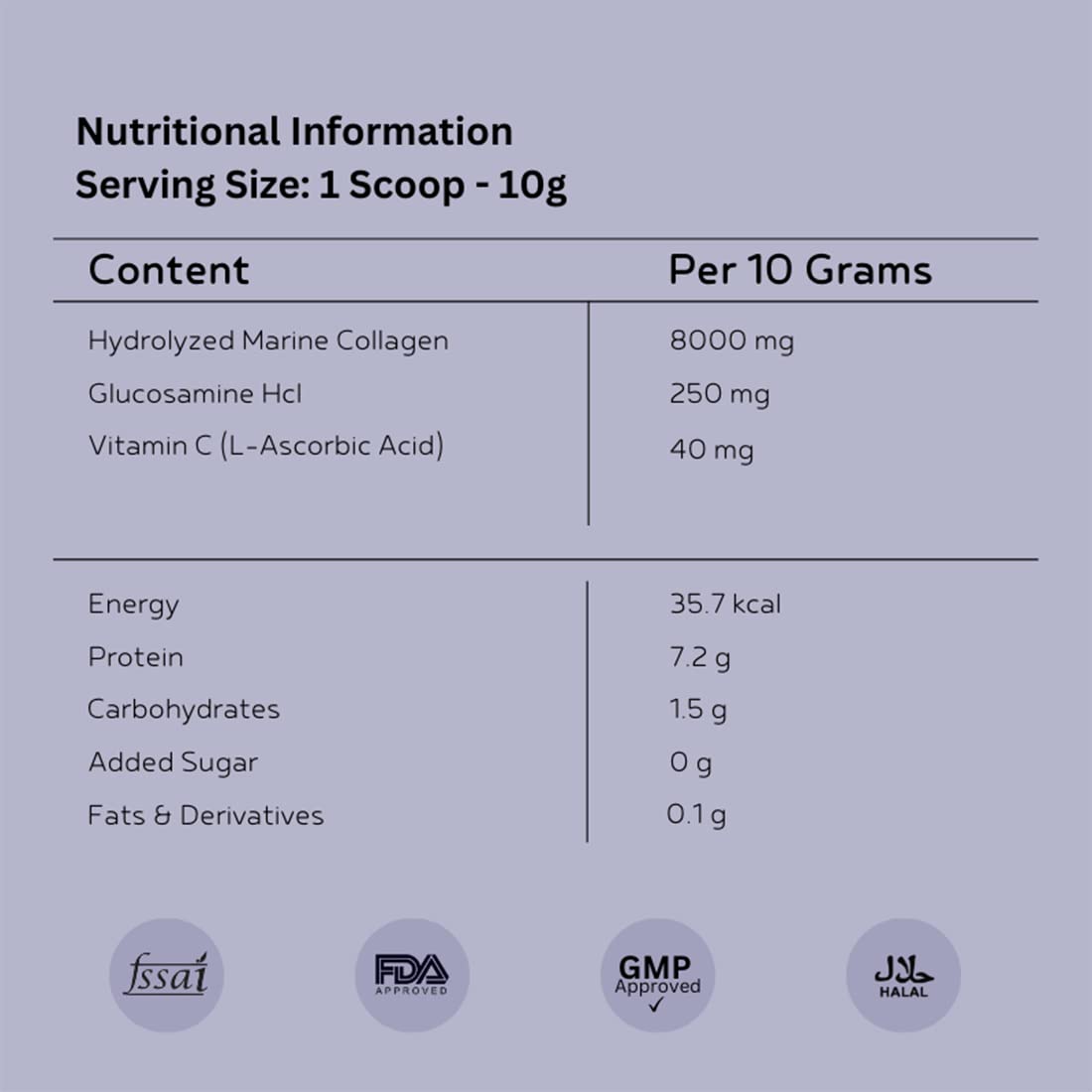 INJA Fit Collagen Chocolate Flavour Powder, 250 gm, Pack of 1 INJA Fit Collagen Chocolate Flavour Powder, 250 gm, Pack of 1