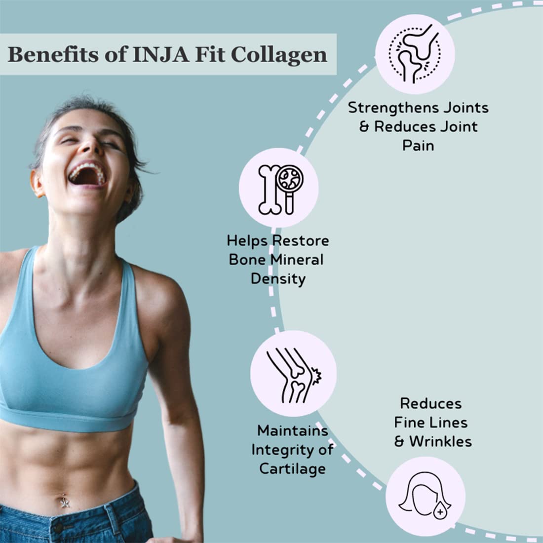 INJA Fit Collagen Coffee Flavour Powder, 250 gm, Pack of 1 INJA Fit Collagen Coffee Flavour Powder, 250 gm, Pack of 1