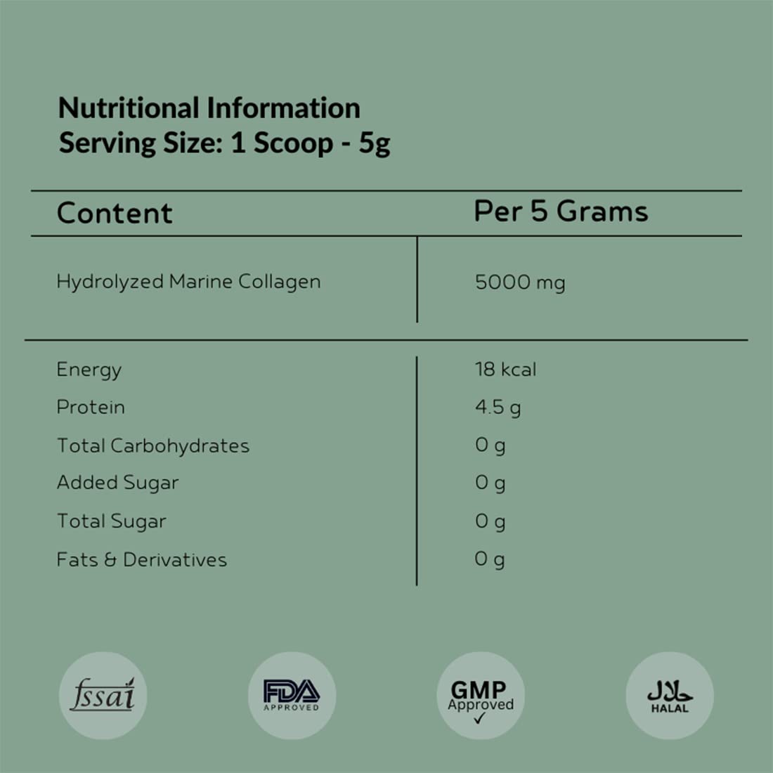 INJA Prime Collagen unflavoured Powder, 125 gm, Pack of 1 INJA Prime Collagen unflavoured Powder, 125 gm, Pack of 1