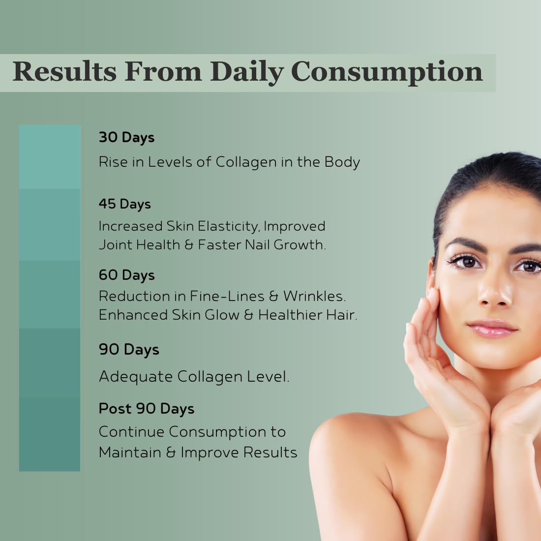 INJA Prime Collagen unflavoured Powder, 125 gm, Pack of 1 INJA Prime Collagen unflavoured Powder, 125 gm, Pack of 1