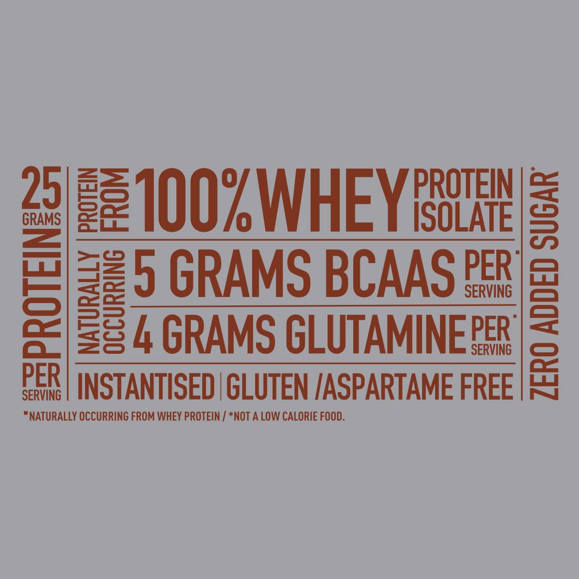 Isopure Low Carb 100% Whey Protein Isolate Dutch Chocolate Flavour Powder, 1.10 lb, Pack of 1 Isopure Low Carb 100% Whey Protein Isolate Dutch Chocolate Flavour Powder, 1.10 lb, Pack of 1