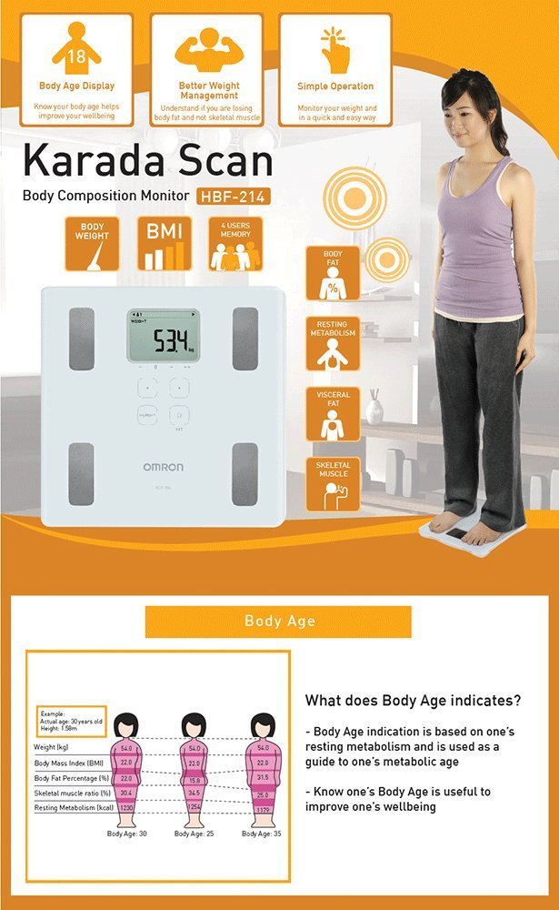 Omron Karada Scan Body Composition Monitor HBF-214, 1 Count, Pack of 1 Omron Karada Scan Body Composition Monitor HBF-214, 1 Count, Pack of 1