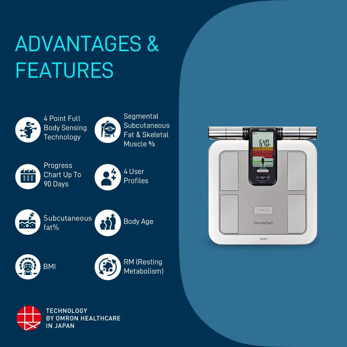 Omron Karada Scan Body Composition Monitor HBF-375, 1 Count, Pack of 1 Omron Karada Scan Body Composition Monitor HBF-375, 1 Count, Pack of 1