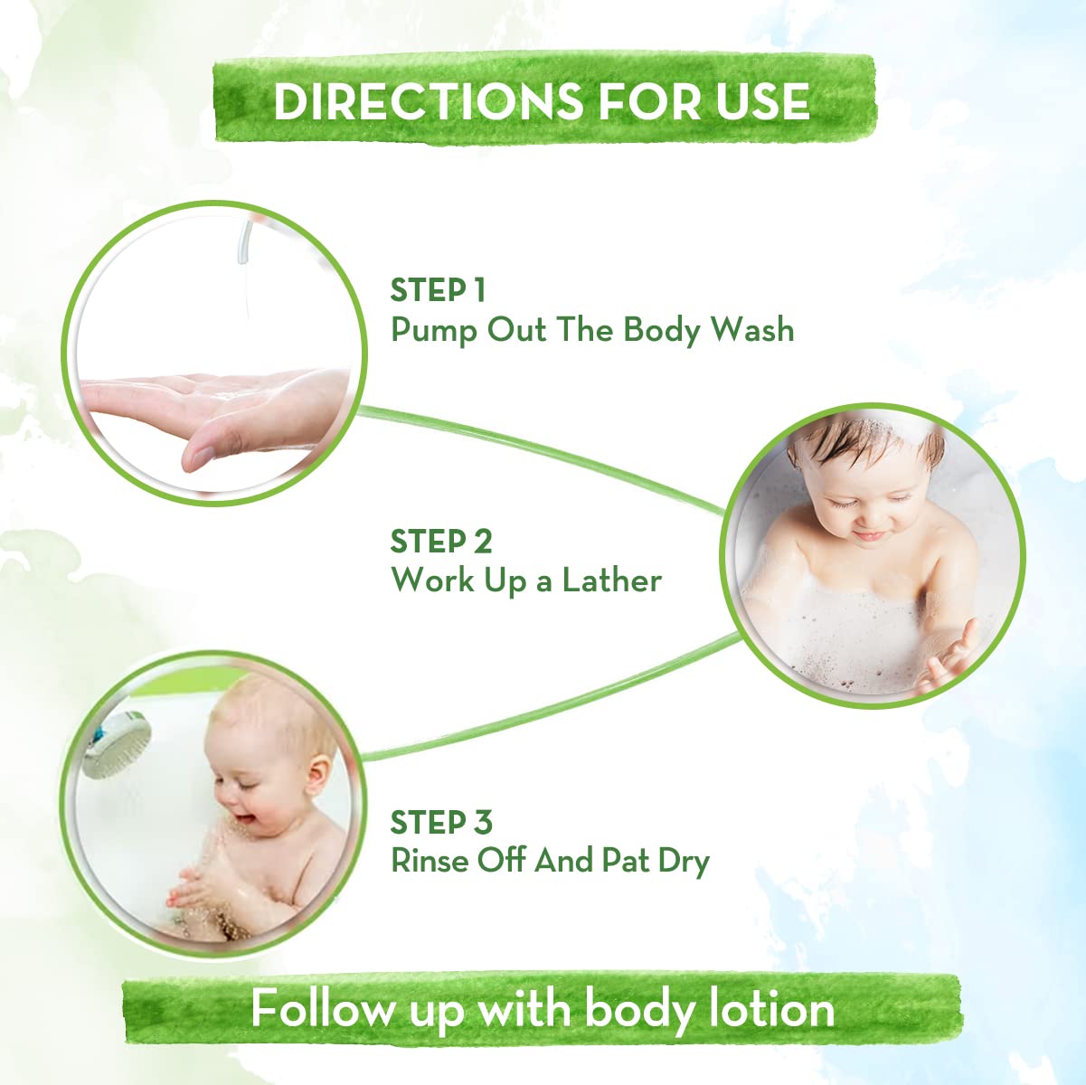 Mamaearth Coco Soft Body Wash for 0+ Years Babies, 400 ml, Pack of 1 Mamaearth Coco Soft Body Wash for 0+ Years Babies, 400 ml, Pack of 1