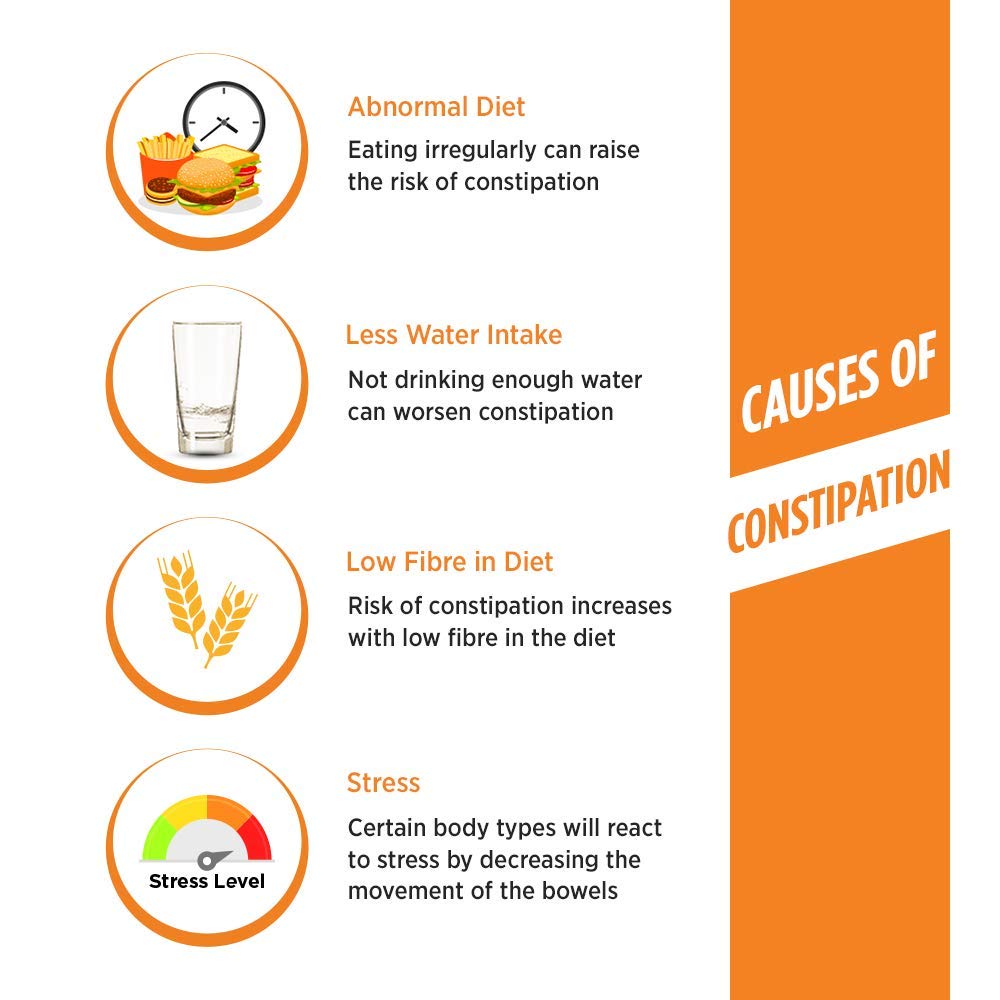 Naturolax-A Tasty Orange Flavour Powder, 300 gm, Pack of 1 POWDER Naturolax-A Tasty Orange Flavour Powder, 300 gm, Pack of 1 POWDER