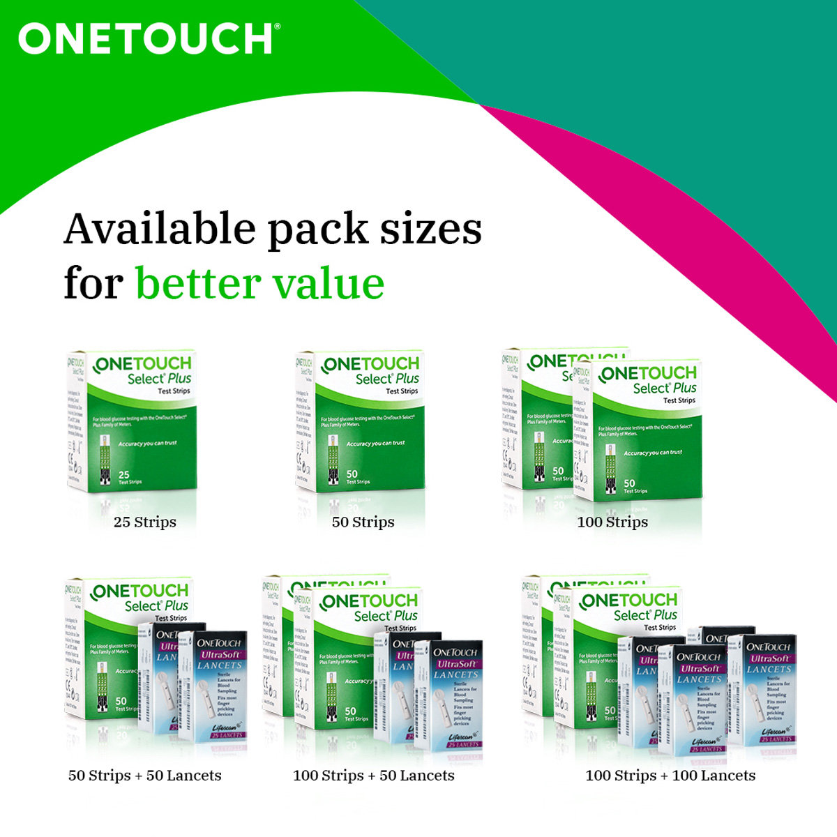 OneTouch Select Plus Test Strips, 10 Count, Pack of 1 OneTouch Select Plus Test Strips, 10 Count, Pack of 1