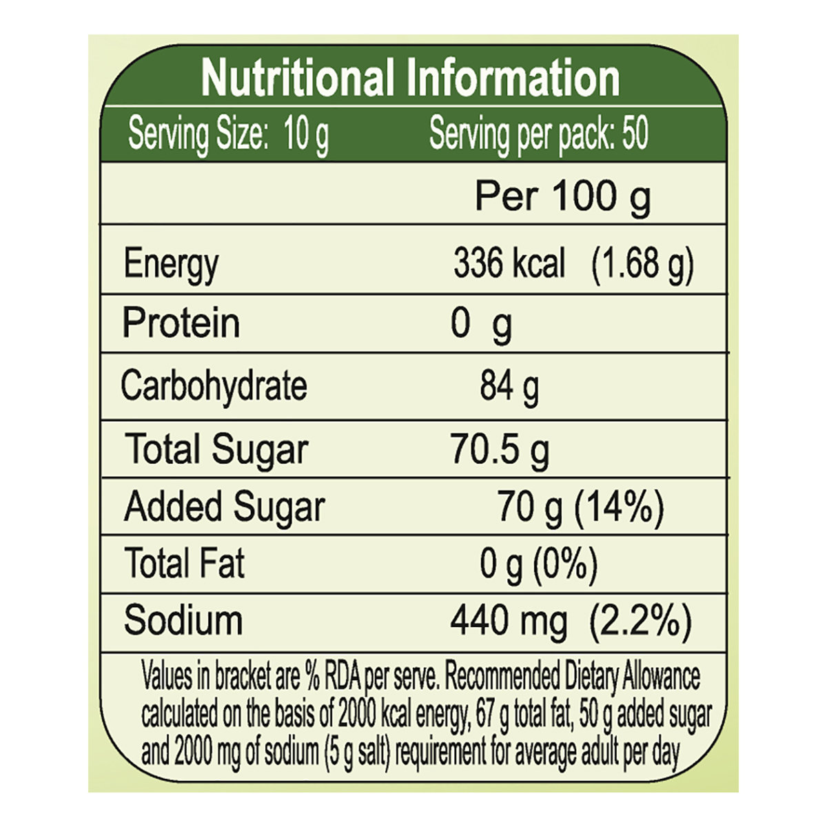 Patanjali Amla Candy, 500 gm, Pack of 1 Patanjali Amla Candy, 500 gm, Pack of 1