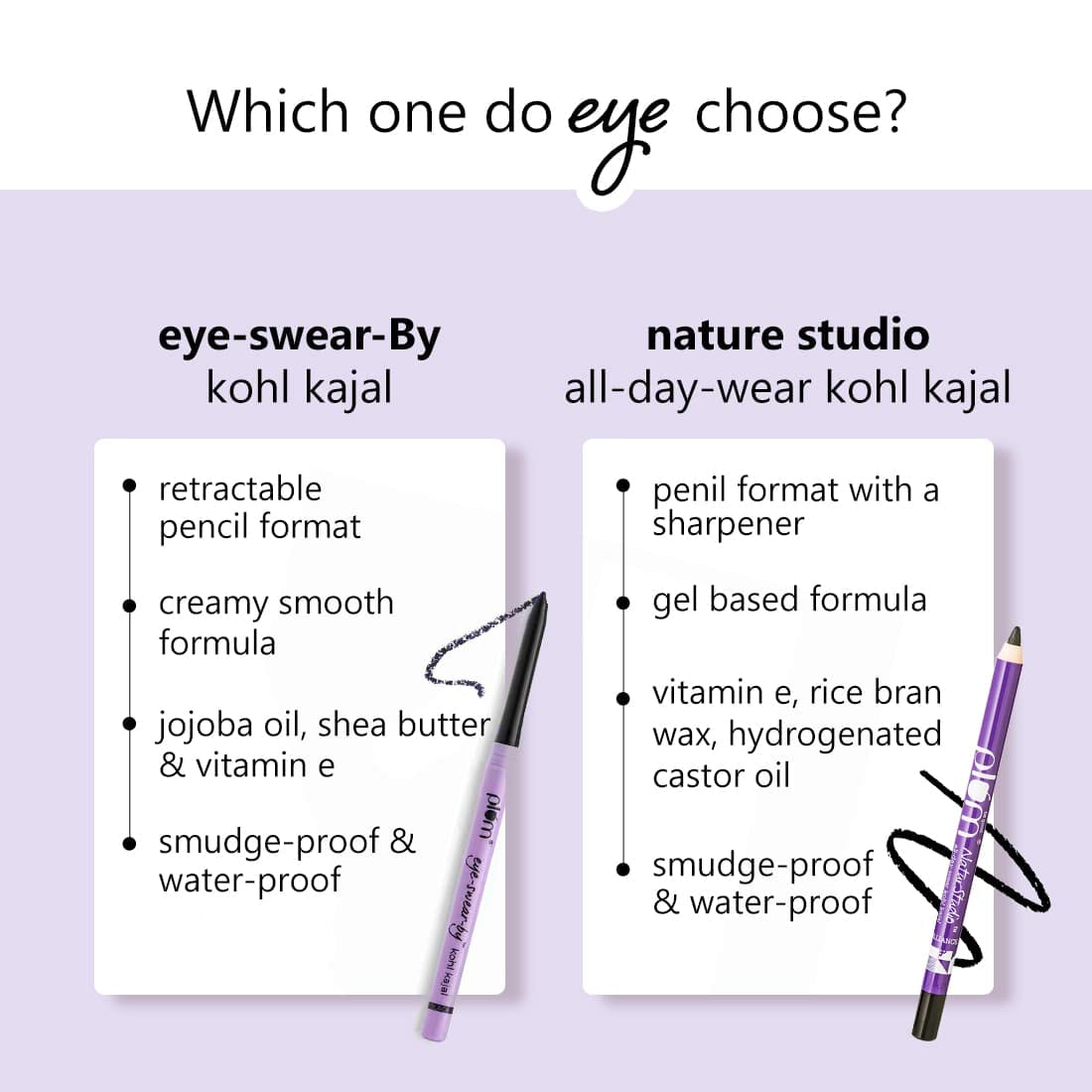 Plum Eye-Swear by Kohl Kajal Deep Black, 0.35 gm, Pack of 1 Plum Eye-Swear by Kohl Kajal Deep Black, 0.35 gm, Pack of 1