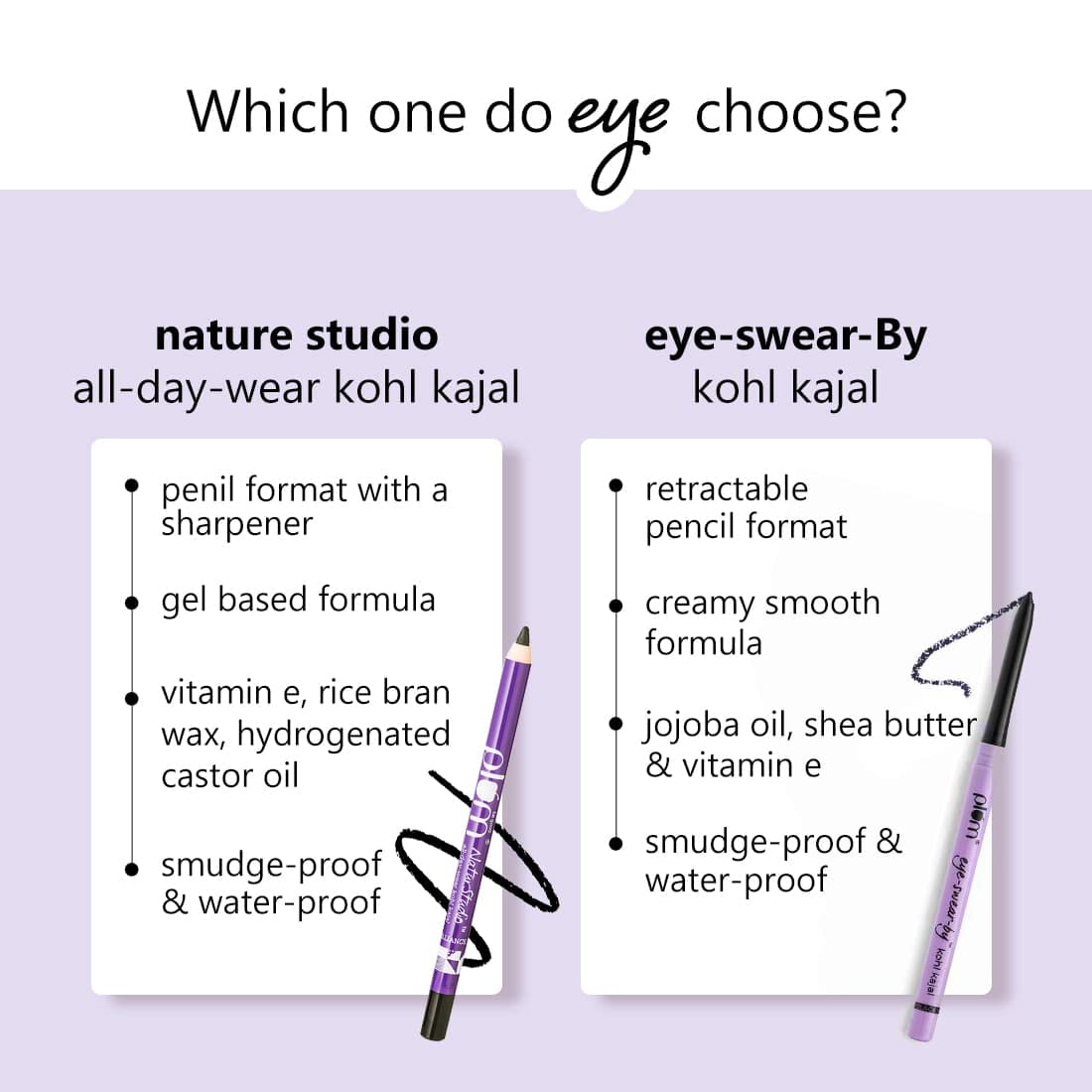 Plum Naturstudio All-Day-Wear Kohl Kajal, 1.2 gm, Pack of 1 Plum Naturstudio All-Day-Wear Kohl Kajal, 1.2 gm, Pack of 1