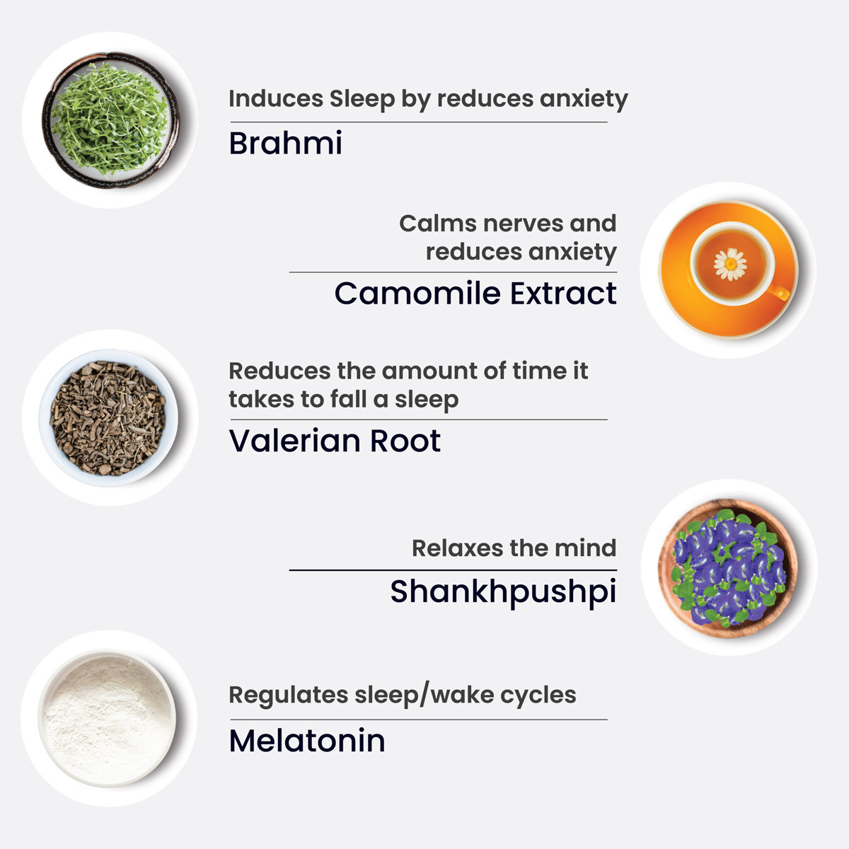 Powernosh Nutrition Sleep Gummies Mango Flavour, 30 Count, Pack of 1 Powernosh Nutrition Sleep Gummies Mango Flavour, 30 Count, Pack of 1