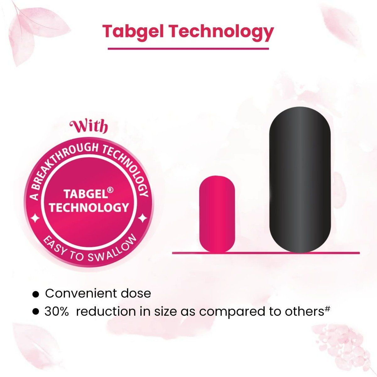 Radiance Capsule 15's, Pack of 15 Radiance Capsule 15's, Pack of 15