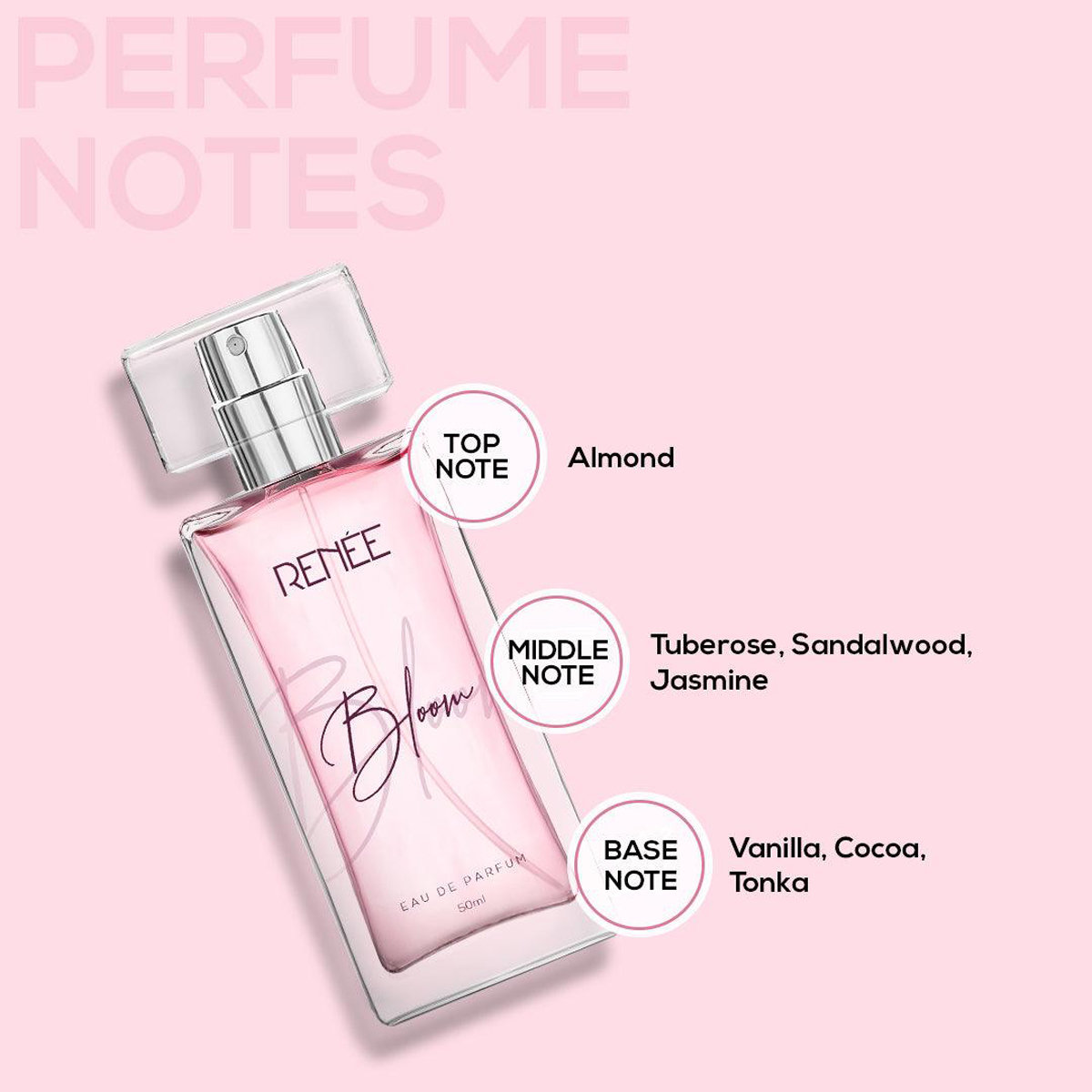RENEE Bloom Eau De Parfum, 50 ml, Pack of 1 RENEE Bloom Eau De Parfum, 50 ml, Pack of 1
