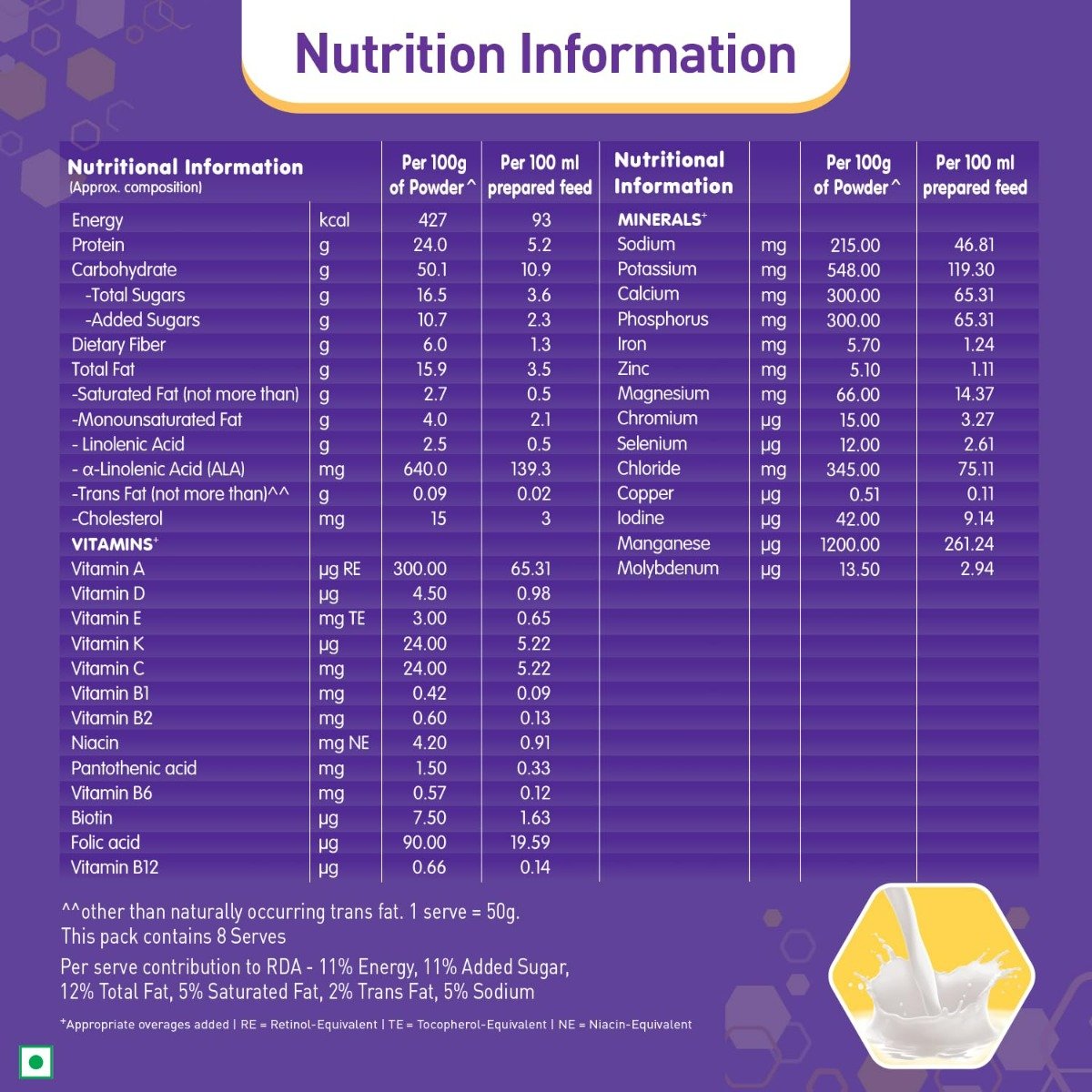 Nestle Resource Diabetic Vanilla Flavour Powder, 400 gm, Pack of 1 Nestle Resource Diabetic Vanilla Flavour Powder, 400 gm, Pack of 1