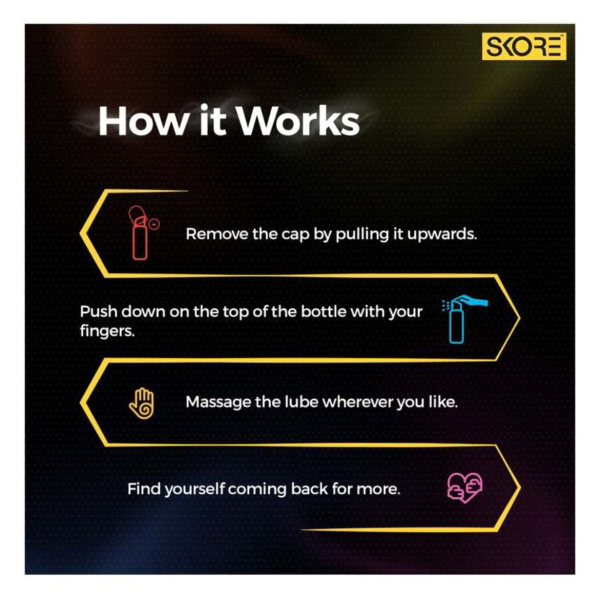 Skore Strawberry Flavour Lube, 50 ml, Pack of 1 Skore Strawberry Flavour Lube, 50 ml, Pack of 1