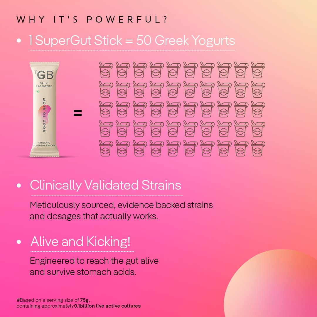 The Good Bug Good To Glow Synbiotic Supergut Powder for Healthy Hair, Skin & Nail, 3 gm x 15 Sachets, Pack of 1 The Good Bug Good To Glow Synbiotic Supergut Powder for Healthy Hair, Skin & Nail, 3 gm x 15 Sachets, Pack of 1