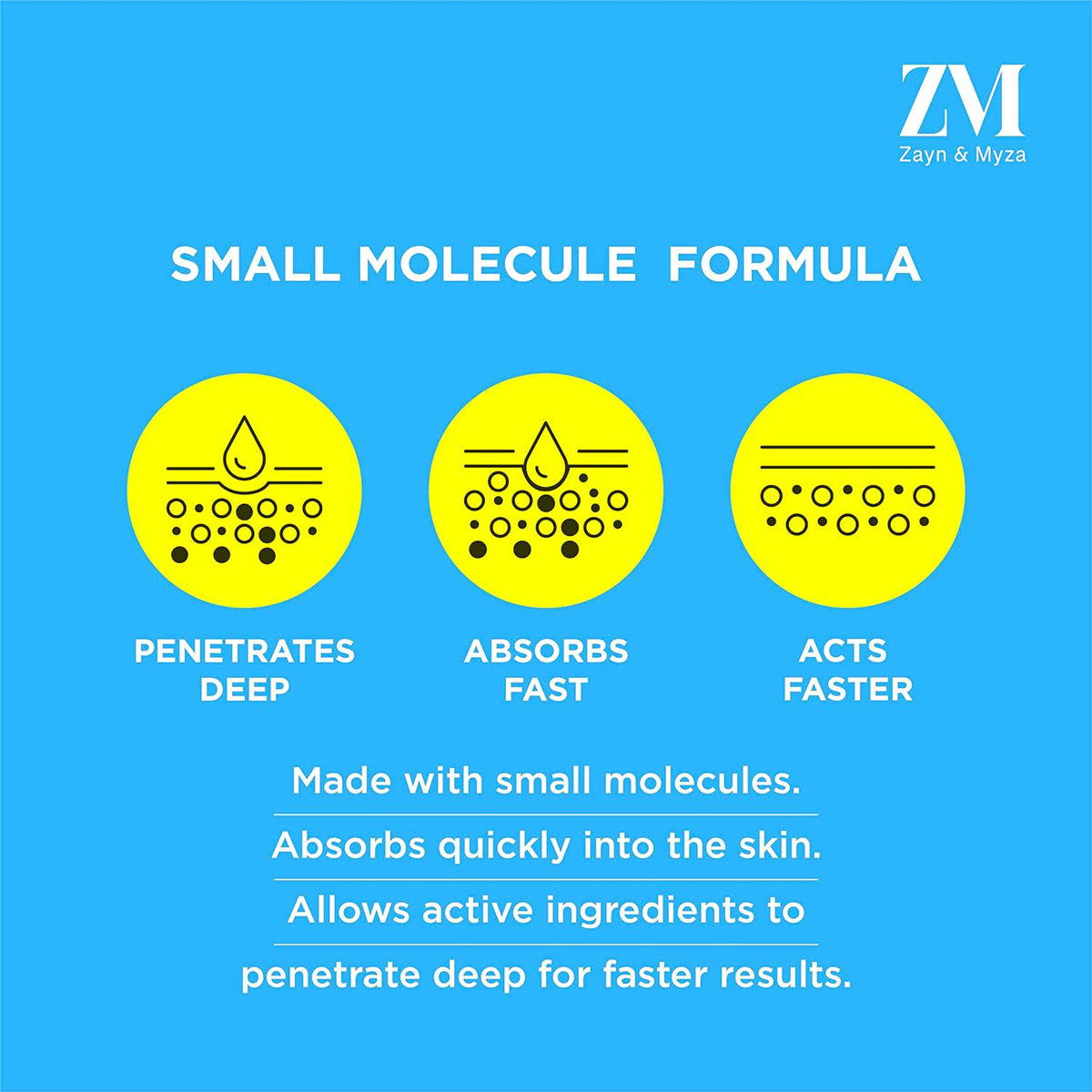 ZM Vitamin C Face Wash 75 ml | With Aloe Vera & Holi Basil | Brightens Skin | For Radiant & Hydrated Skin | For All Skin Type, Pack of 1 ZM Vitamin C Face Wash 75 ml | With Aloe Vera & Holi Basil | Brightens Skin | For Radiant & Hydrated Skin | For All Skin Type, Pack of 1